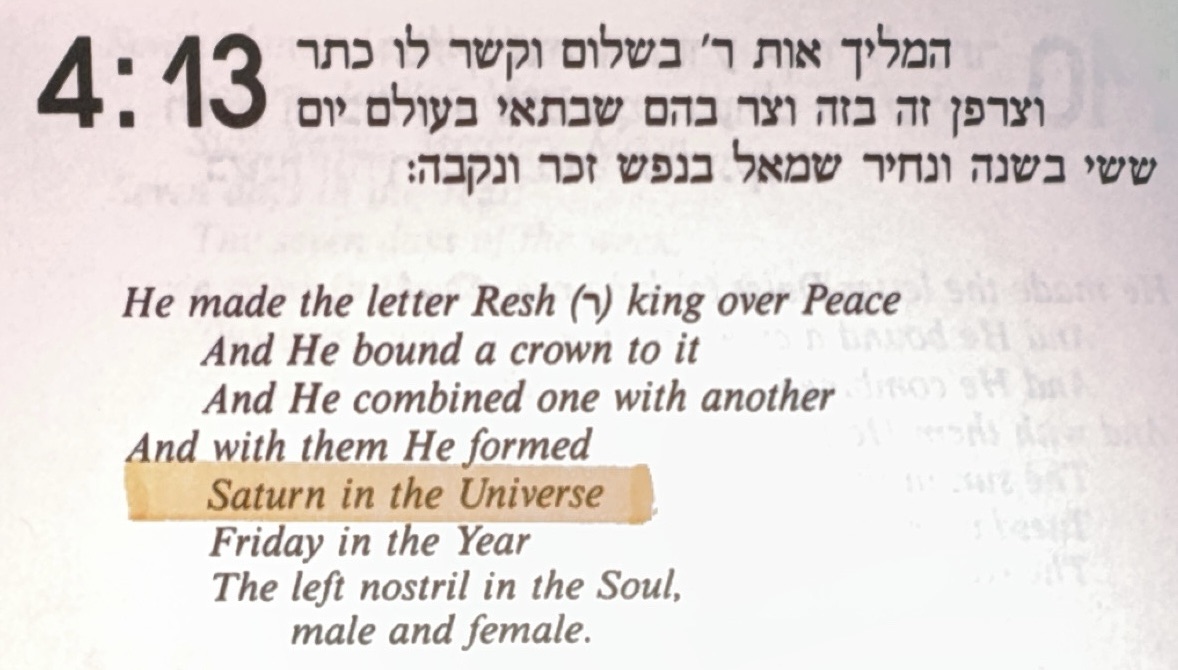 Saturn “In The Beginning…”